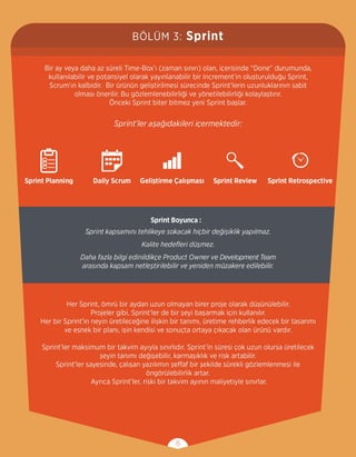 Scrum Görsel Kılavuzu