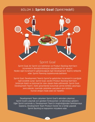 Scrum Görsel Kılavuzu