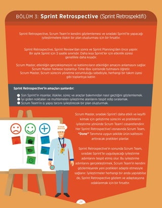 Scrum Görsel Kılavuzu