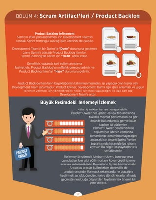 Scrum Görsel Kılavuzu