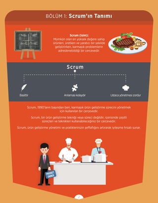 Scrum Görsel Kılavuzu