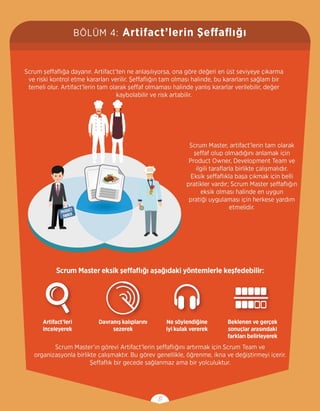 Scrum Görsel Kılavuzu