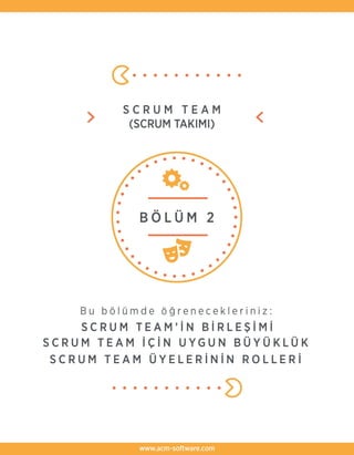 Scrum Görsel Kılavuzu