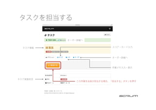 タスクを担当する
タスク実施状況
タスク情報
オーダー詳細へ
作業メモ入力・表示
スコア・カード入力
オーダー詳細へ
この作業を自身が担当する場合、「担当する」ボタンを押す
 