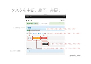 タスクを中断、終了、差戻す
タスク情報
オーダー詳細へ
このタスクを中断する際に「中断」ボタンを押す
このタスクの担当者を変更する場合、「アサイン」ボタンを押す
このタスクを前工程に差戻す際に「差戻す」ボタンを押す
このタスクが完了した際に「完了」ボタンを押す
次のタスクの情報
 