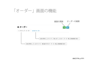 「オーダー」画面の機能
自身が関与しているタスクで、現在進行中のオーダーの一覧と詳細情報の表示
自身が関与したタスクで、既に完了したのオーダーの一覧と詳細情報の表示
 