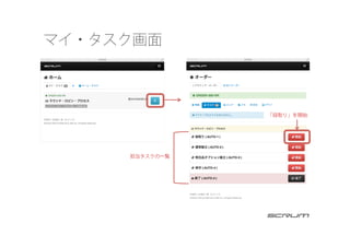 マイ・タスク画面
担当タスクの一覧
「段取り」を開始
 