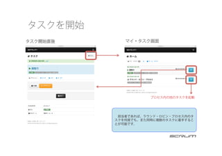 タスクを開始
プロセス内の他のタスクを起動
 担当者であれば、ラウンド・ロビン・プロセス内のタ
スクを何度でも、また同時に複数のタスクに着手するこ
とが可能です。
 