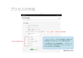 プロセスの作成
「YES」を選択（作成後でも変更可能）
発生する作業名を記述
 ラウンド・ロビン・プロセスの作成は、新規プロセ
スの作成とタスクのドリル・ダウン時に行えます。
 また既存のプロセスの設定画面で、「ラウンド・ロ
ビン」を「YES」とすることで、ラウンド・ロビン・
プロセス化することが出来ます。
 