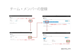 チーム・メンバーの登録
① チーム行の「一覧」ボタンを押す
② 「メンバー追加」ボタンを押す
③ 組織を選択してスタッフを探す。
④ 「メンバー追加」ボタンを押す
 