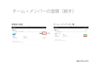 チーム・メンバーの登録（続き）
 
