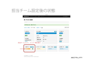 担当チーム設定後の状態
担当チームメイト、メンバー数が表示
 