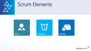 Scrum Elements
 