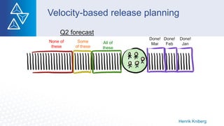 Velocity-based release planning
Henrik Kniberg
Done!
Jan
Done!
Feb
Done!
Mar
Q2 forecast
All of
these
Some
of these
None of
these
 