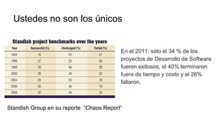 Ustedes no son los únicos
En el 2011: sólo el 34 % de los
proyectos de Desarrollo de Software
fueron exitosos, el 40% terminaron
fuera de tiempo y costo y el 26%
fallaron.
Standish Group en su reporte “Chaos Report”
 