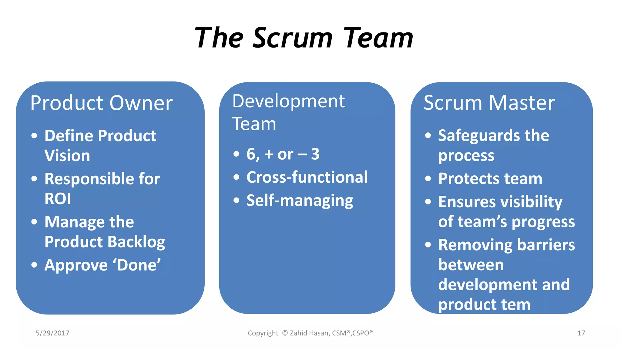 The Scrum Team
5/29/2017 Copyright © Zahid Hasan, CSM®,CSPO® 17
Product Owner
• Define Product
Vision
• Responsible for
ROI
• Manage the
Product Backlog
• Approve ‘Done’
Development
Team
• 6, + or – 3
• Cross-functional
• Self-managing
Scrum Master
• Safeguards the
process
• Protects team
• Ensures visibility
of team’s progress
• Removing barriers
between
development and
product tem
 