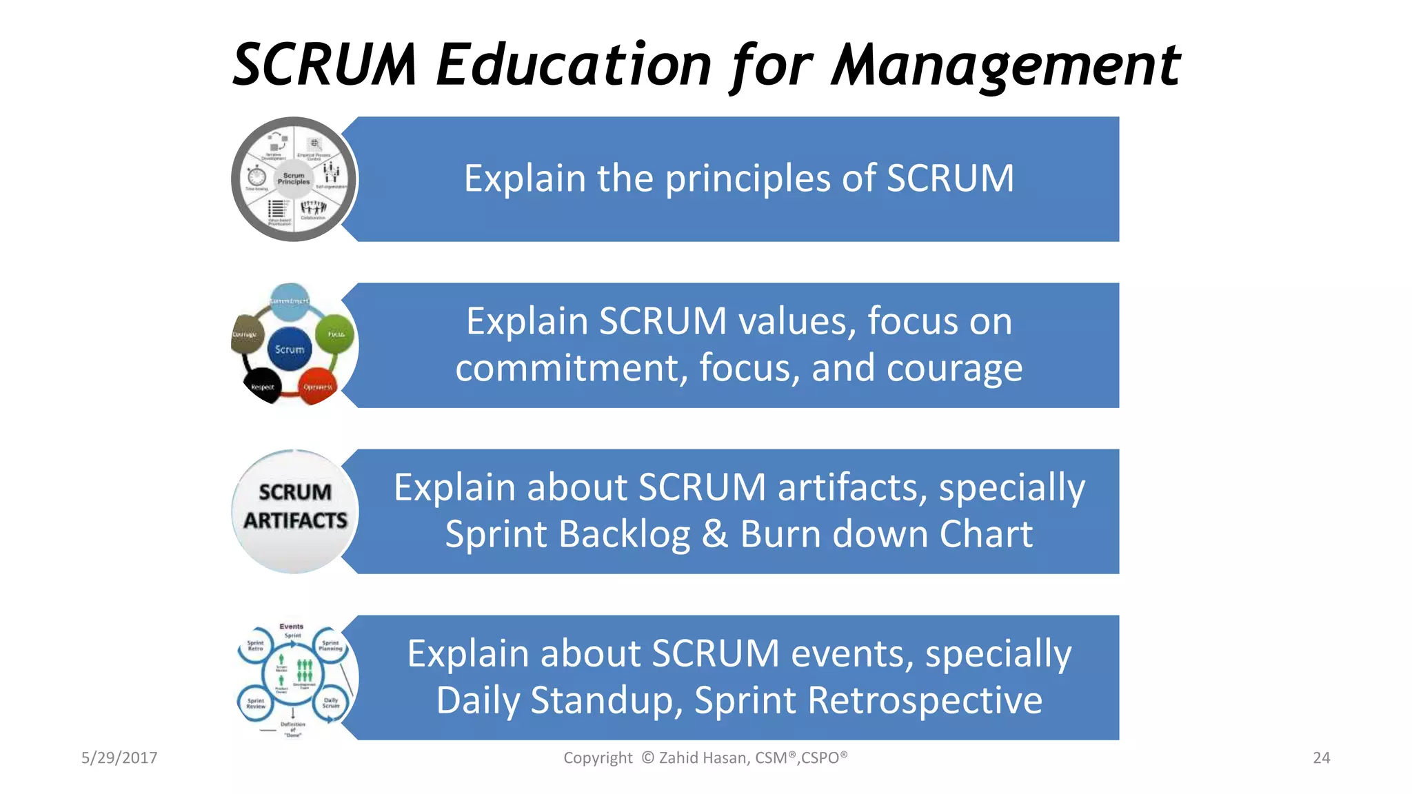 5/29/2017 Copyright © Zahid Hasan, CSM®,CSPO® 24
SCRUM Education for Management
Explain the principles of SCRUM
Explain SCRUM values, focus on
commitment, focus, and courage
Explain about SCRUM artifacts, specially
Sprint Backlog & Burn down Chart
Explain about SCRUM events, specially
Daily Standup, Sprint Retrospective
 