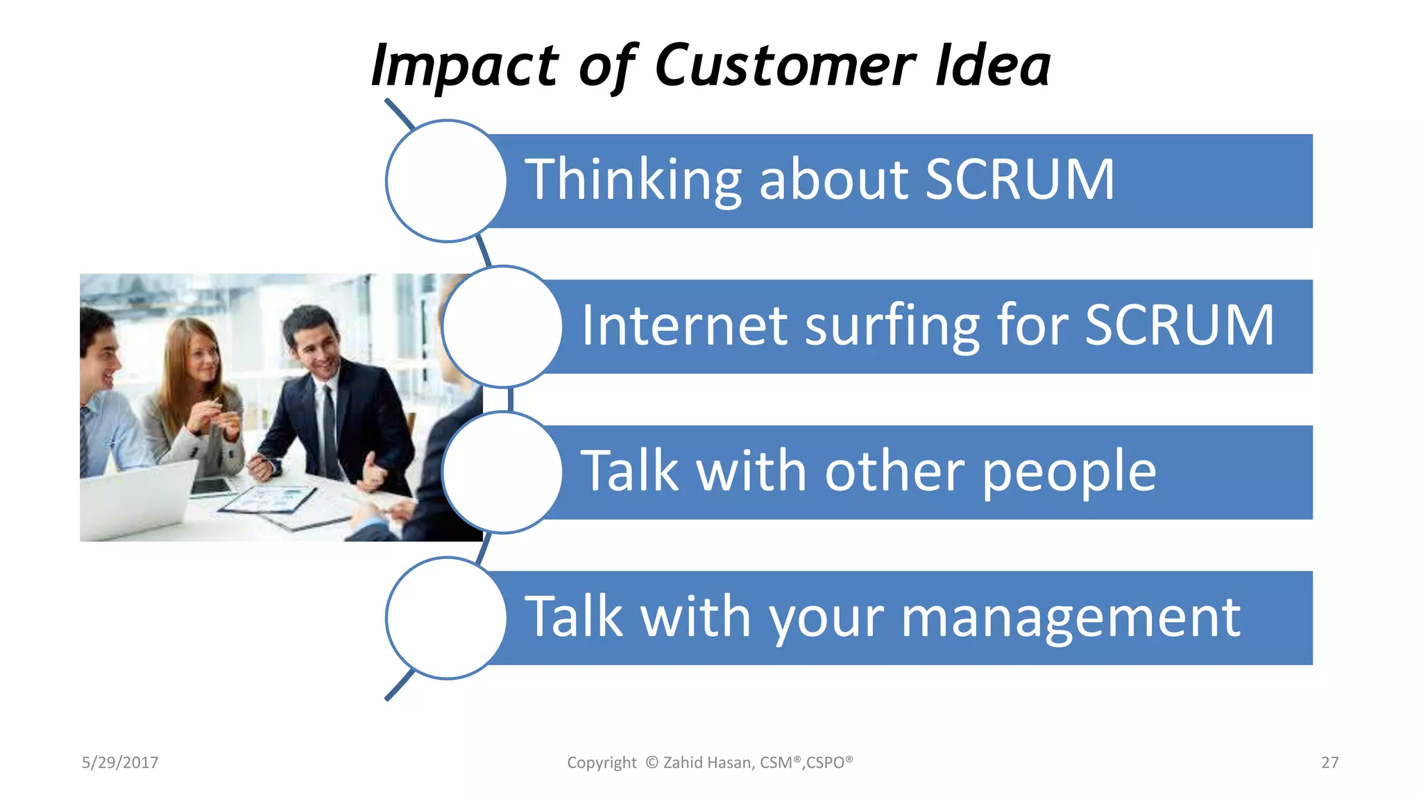 5/29/2017 Copyright © Zahid Hasan, CSM®,CSPO® 27
Impact of Customer Idea
Thinking about SCRUM
Internet surfing for SCRUM
Talk with other people
Talk with your management
 