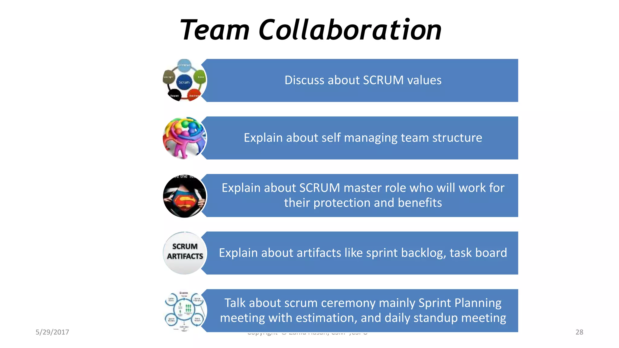 5/29/2017 Copyright © Zahid Hasan, CSM®,CSPO® 28
Team Collaboration
Discuss about SCRUM values
Explain about self managing team structure
Explain about SCRUM master role who will work for
their protection and benefits
Explain about artifacts like sprint backlog, task board
Talk about scrum ceremony mainly Sprint Planning
meeting with estimation, and daily standup meeting
 