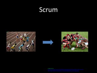 Scrum Image source: http://uk.eurosport.yahoo.com/02092007/8/photo/general-shot-4x400m-relay-race.html   http://www.sports-corporate.co.uk/uploads/sports_pics/rugby.jpg   