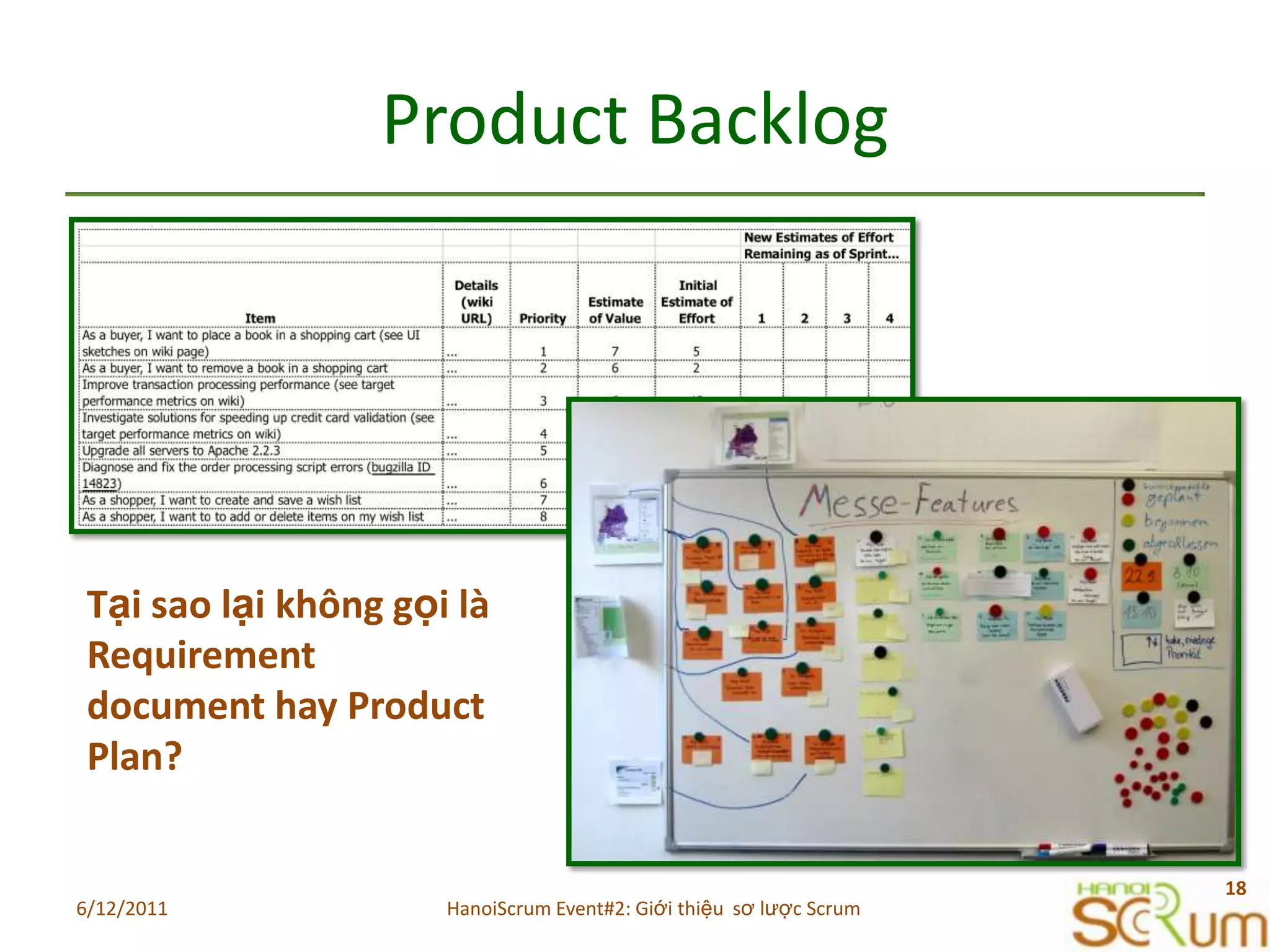 Product BacklogTạisaolạikhônggọilà  Requirement document hay Product Plan?6/11/201118HanoiScrum Event#2: Giới thiệu  sơ lược Scrum