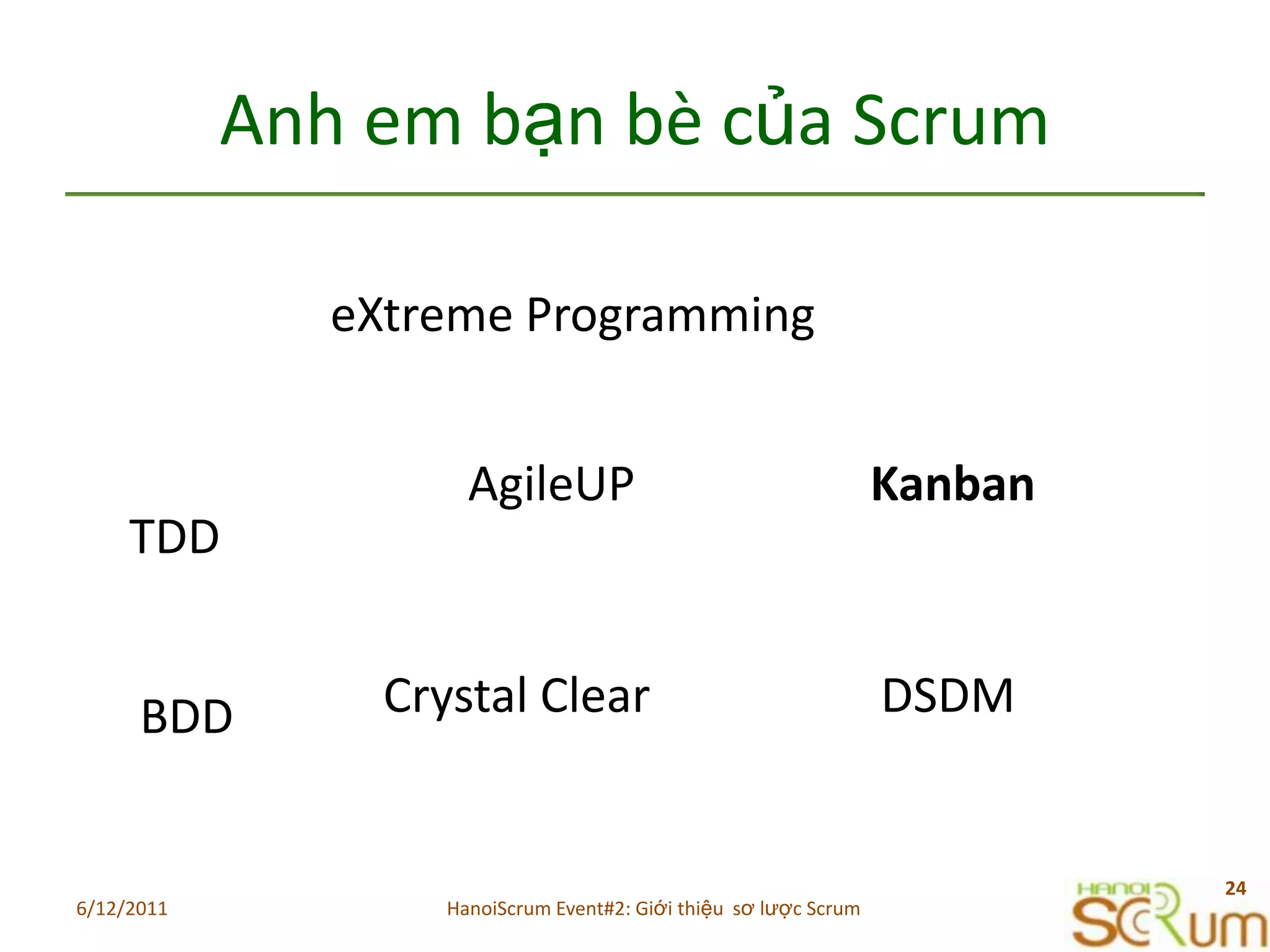 Anh embạnbècủa ScrumeXtreme ProgrammingKanbanAgileUPTDDDSDMCrystal ClearBDD6/11/201124HanoiScrum Event#2: Giới thiệu  sơ lược Scrum