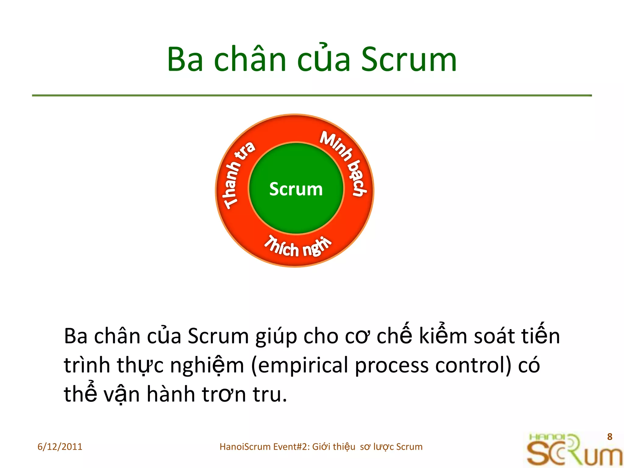 Ba châncủa ScrumScrumMinh bạchThanh traThíchnghiBa châncủa Scrum giúpchocơchếkiểmsoáttiếntrìnhthựcnghiệm (empirical process control) cóthểvậnhànhtrơntru.6/11/20118HanoiScrum Event#2: Giới thiệu  sơ lược Scrum