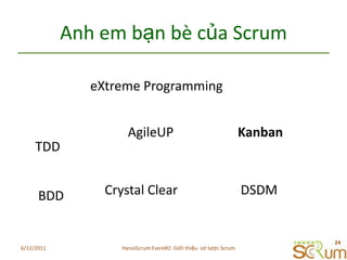 Anh embạnbècủa ScrumeXtreme ProgrammingKanbanAgileUPTDDDSDMCrystal ClearBDD6/11/201124HanoiScrum Event#2: Giới thiệu  sơ lược Scrum