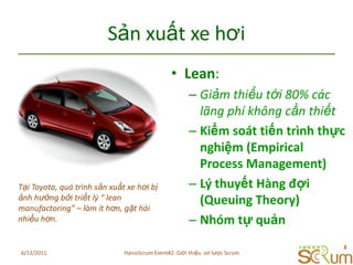 SảnxuấtxehơiLean:Giảmthiểutới 80% cáclãngphíkhôngcầnthiếtKiểmsoáttiếntrìnhthựcnghiệm (Empirical Process Management)LýthuyếtHàngđợi (Queuing Theory)NhómtựquảnTại Toyota, quátrìnhsảnxuấtxehơibịảnhhưởngbởitriếtlý “ lean manufactoring” – làmíthơn, gặtháinhiềuhơn.6/11/20113HanoiScrum Event#2: Giới thiệu  sơ lược Scrum
