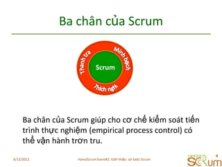 Ba châncủa ScrumScrumMinh bạchThanh traThíchnghiBa châncủa Scrum giúpchocơchếkiểmsoáttiếntrìnhthựcnghiệm (empirical process control) cóthểvậnhànhtrơntru.6/11/20118HanoiScrum Event#2: Giới thiệu  sơ lược Scrum