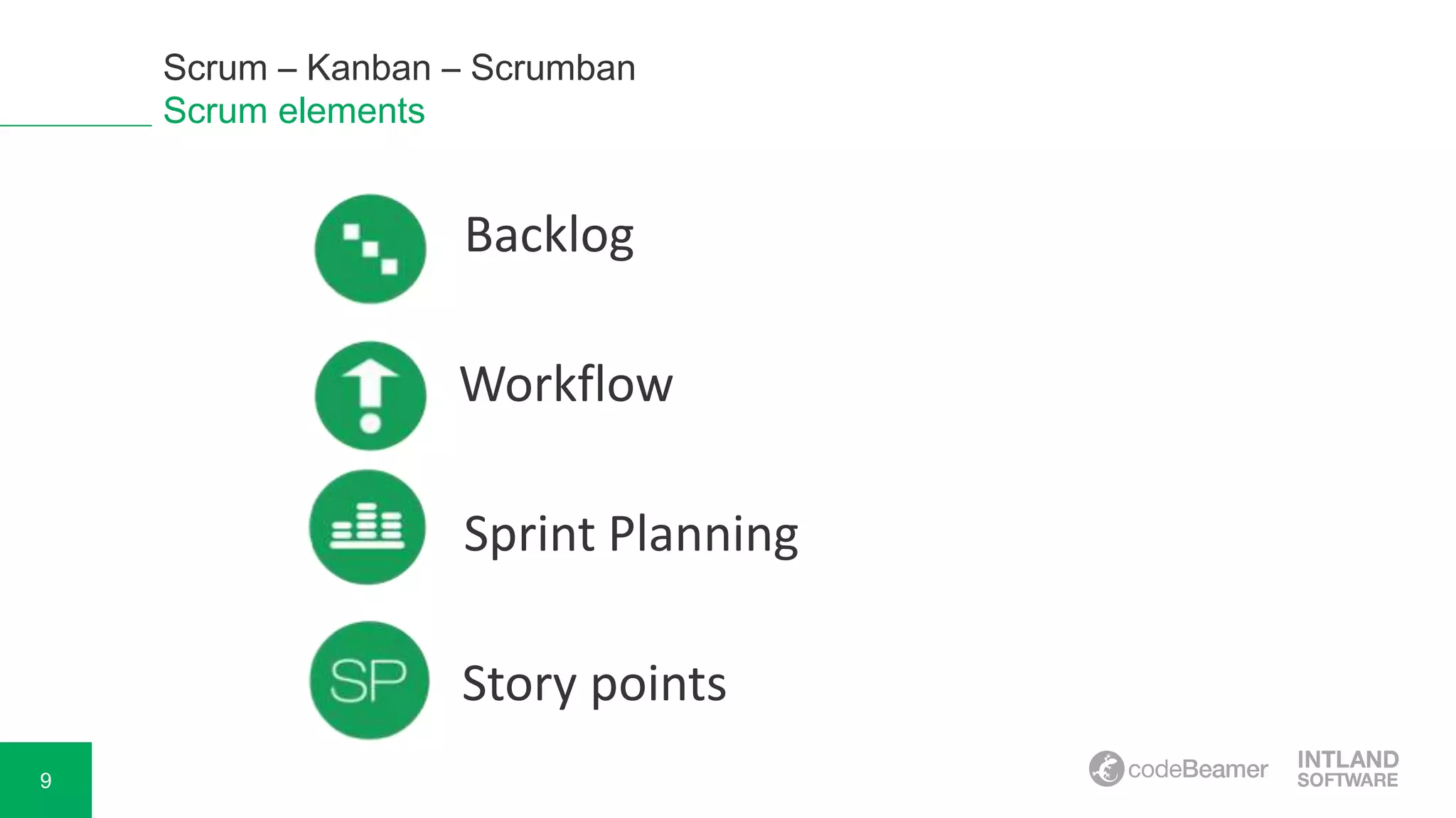 9
Scrum – Kanban – Scrumban
Scrum elements
Backlog
Workflow
Sprint Planning
Story points
 
