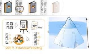 Scrum Mini Courso Sbqs Ouro Preto 2009