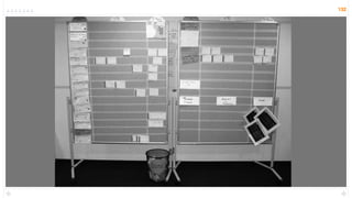 Scrum Mini Courso Sbqs Ouro Preto 2009