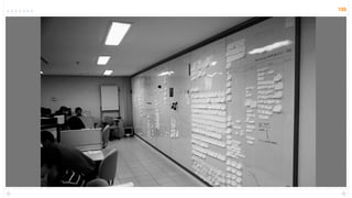 Scrum Mini Courso Sbqs Ouro Preto 2009