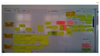 Scrum Mini Courso Sbqs Ouro Preto 2009