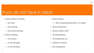 Scrum Mini Courso Sbqs Ouro Preto 2009