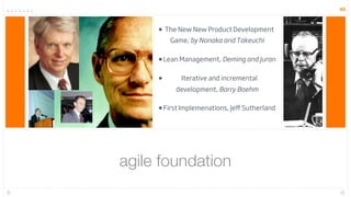 Scrum Mini Courso Sbqs Ouro Preto 2009