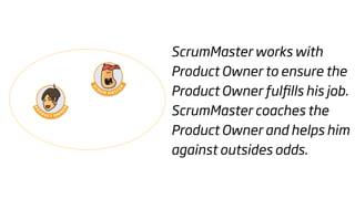 Scrum Mini Courso Sbqs Ouro Preto 2009