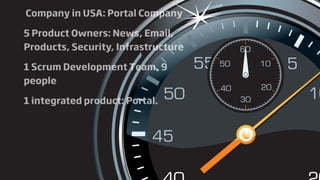 Scrum Mini Courso Sbqs Ouro Preto 2009