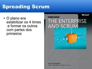 O plano era estabilizar os 4 times  e formar os outros com partes dos primeiros Spreading Scrum 
