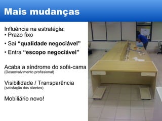Mais mudanças Influência na estratégia:  Prazo fixo Sai  “qualidade negociável” Entra  “escopo negociável” Acaba a síndrome do sofá-cama (Desenvolvimento profissional)‏ Visibilidade / Transparência (satisfação dos clientes) Mobiliário novo! 