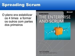 Scrum na Globo.com - Derrubando mitos - UPDATED