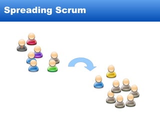 Scrum na Globo.com - Derrubando mitos - UPDATED