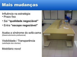 Scrum na Globo.com - Derrubando mitos - UPDATED