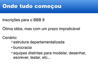 Scrum na Globo.com - Derrubando mitos - UPDATED