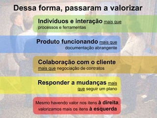 Dessa forma, passaram a valorizar
Indivíduos e interação mais que
processos e ferramentas
Produto funcionando mais que
documentação abrangente
Colaboração com o cliente
mais que negociação de contratos
Responder a mudanças mais
que seguir um plano
Mesmo havendo valor nos itens à direita,
valorizamos mais os itens à esquerda
 