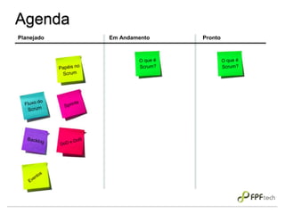 Agenda
Planejado Em Andamento Pronto
 