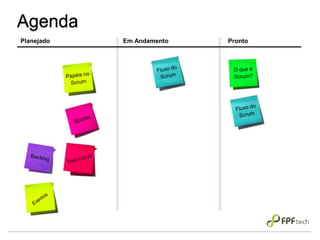 Agenda
Planejado Em Andamento Pronto
 