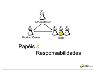 Papéis
Responsabilidades
&
 