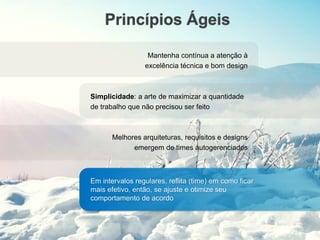 Princípios Ágeis
Mantenha contínua a atenção à
excelência técnica e bom design
Simplicidade: a arte de maximizar a quantidade
de trabalho que não precisou ser feito
Melhores arquiteturas, requisitos e designs
emergem de times autogerenciados
Em intervalos regulares, reflita (time) em como ficar
mais efetivo, então, se ajuste e otimize seu
comportamento de acordo
 
